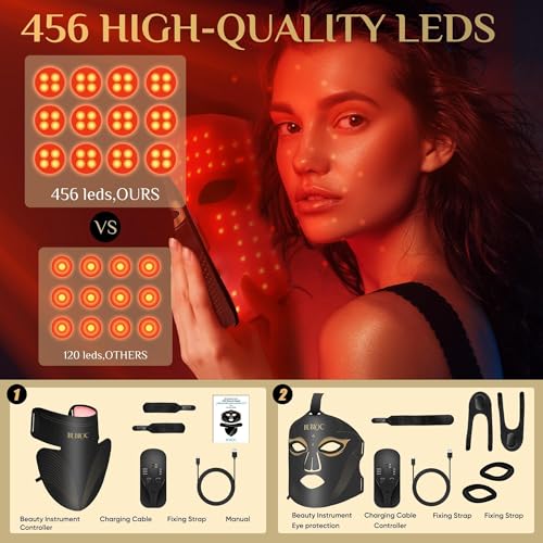 Red Light Therapy Mask with 630nm & 850nm LED