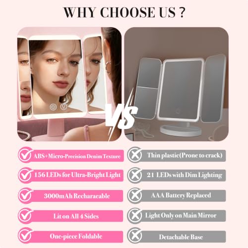 SIMETRA 15.6'' Pink Rechargeable LED Makeup Mirror with Lights & Trifold Design
