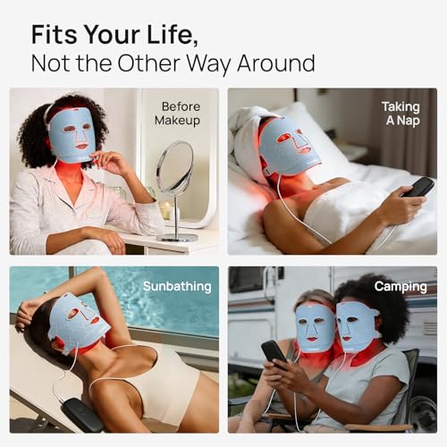Aglaia LED Face Mask for Wrinkles & Acne - Infrared Red & Blue Light Therapy