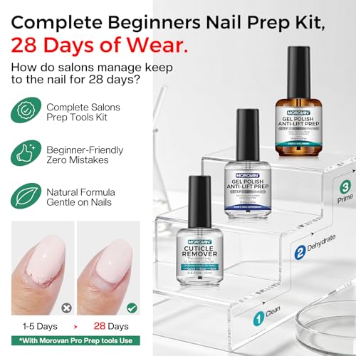 Morovan 10PCS Nail Prep & Care Kit with Dehydrator, Primer, Cuticle Remover & Manicure Tools - Complete DIY Gel Nail Set