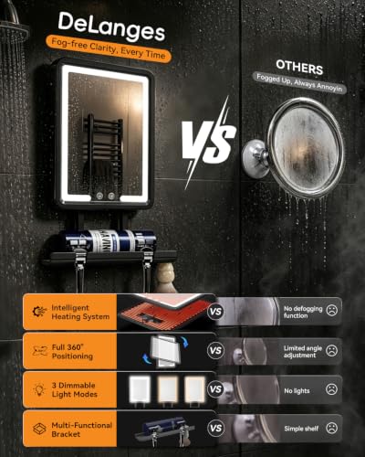 Fogless Heated Shower Mirror with LED Lights - Adjustable & Rechargeable