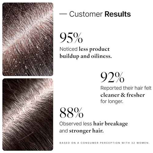 My Way Hair DNA Detox Shampoo ? Deep Clarifying Formula for Product Buildup, Scalp Health Balance, and Damage Repair ? Paraben, Phthalate, Sulfate, and Cruelty-Free Hair Care (8 oz)