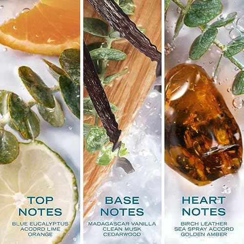 Nautica Blue Giftset 1.6 fl oz EDT + 6 oz Deodorizing Body Spray, Notes of Basil, Jasmine, and Cedarwood, Men's Fragrance, Long Lasting, Everyday Fragrance