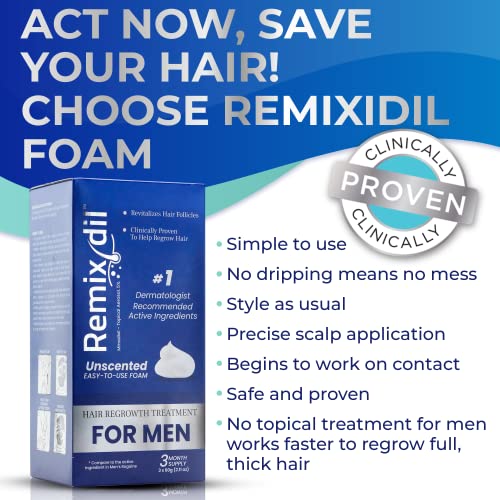 Remixidil Men's 5% Minoxidil Foam - Hair Regrowth Treatment