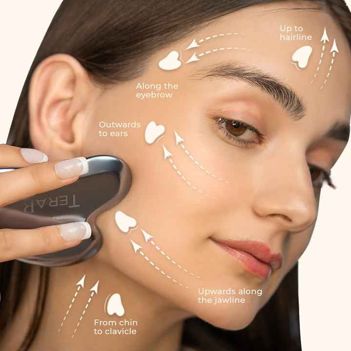 TeraRX® Terahertz Gua Sha for Enhanced Lymphatic Drainage, Reduced Puffiness, and Relieved Facial Tension – 100% Authentic Terahertz Stone Gua Sha Facial Tools