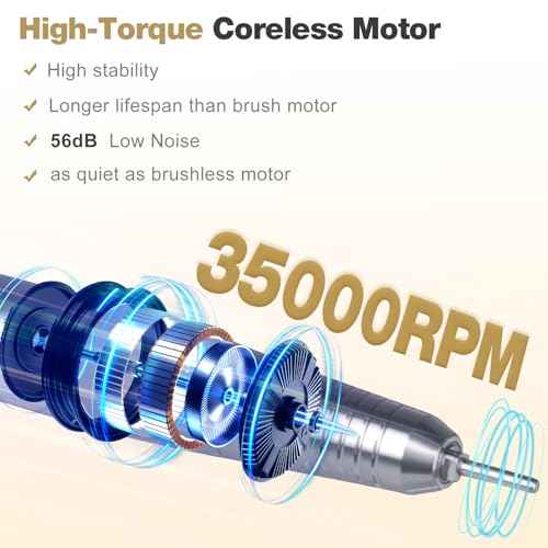 Professional Portable Nail Drill, 2-in-1 AZ GOGO 35000RPM Rechargeable Cordless Electric Nail Drills for Acrylic Gel Nails - 60W Coreless Motor Quieter, High Efficiency Pro E-File for Salon & Home