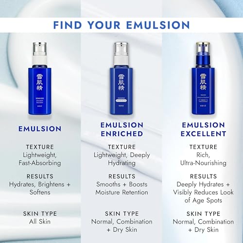 SEKKISEI Emulsion, Lightweight Hydrating Facial Moisturizer, 4.7 Ounce