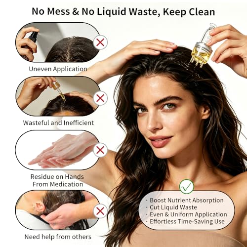 Minoxidil Applicator 3/4 ML - No Mess Hair Growth Serum Applicator