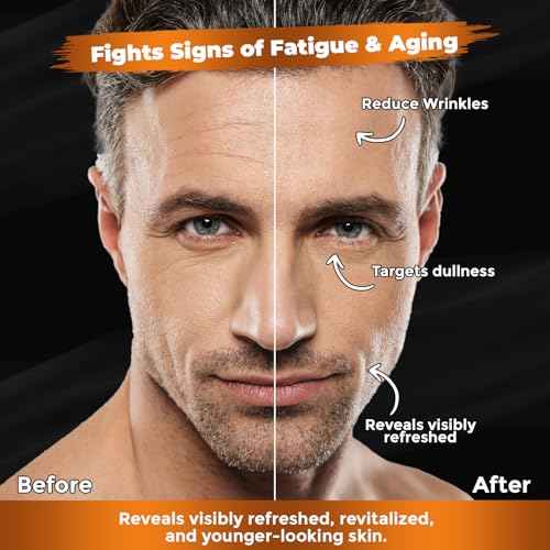 Gift for Men Skincare Skin Care Set for Men Him Complete Routine Kit with Niacinamide & Ceramides - Face Cleanser, Scrub, Toner, Serum, Moisturizer Cream, Lip Balm - Christmas, Father¡¯s Day Gifts