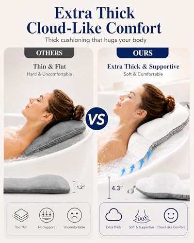 Full Body Bath Pillow 52" x 17" - Extra Thick Ergonomic Support