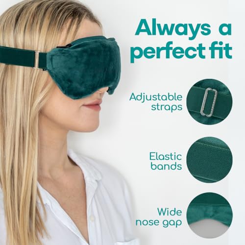 Medi Grade Heated Eye Mask – Microwave Warm & Cold Compress