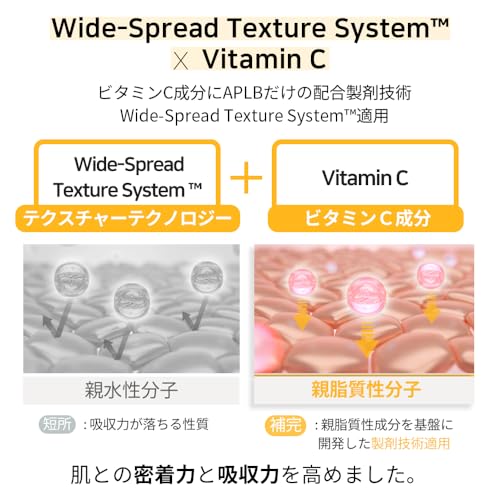 APLB Retinol Vitamin C Vitamin E Ampoule Serum | RETINOL VITA CEN¢â 28.1% 1.35 FL.OZ/Korean Skincare, Long lasting moisturizing, Revitalize for gentle and improve skin texture