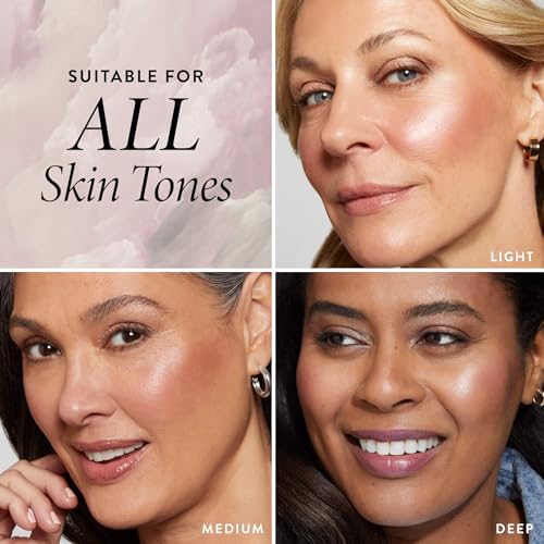 Laura Geller 7-in-1 Full Face Palette for Mature Skin