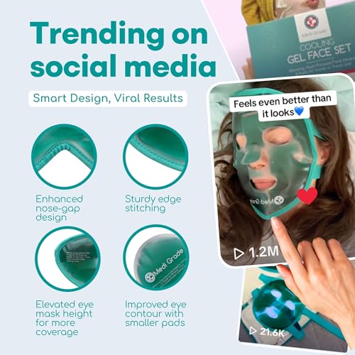 Medi Grade Green Ice Face & Eye Mask Set – Cooling Gel Masks for Dark Circles & Puffy Eyes