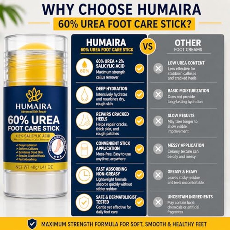 HUMAIRA 60% Urea Foot Care Stick with 2% Salicylic Acid - 40g