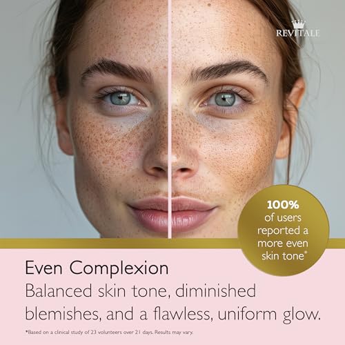 REVITALE Advanced Salicylic Acid Cream for Face & Body 80g ? Helps Smooth & Soften Skin Texture. For Rough, Bumpy & Blemish-Prone Skin