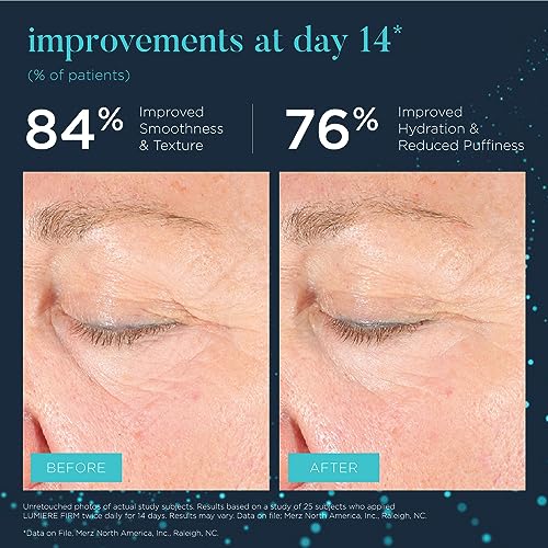 NEOCUTIS Lumiere Firm Eye Cream - Anti-Aging & Brightening