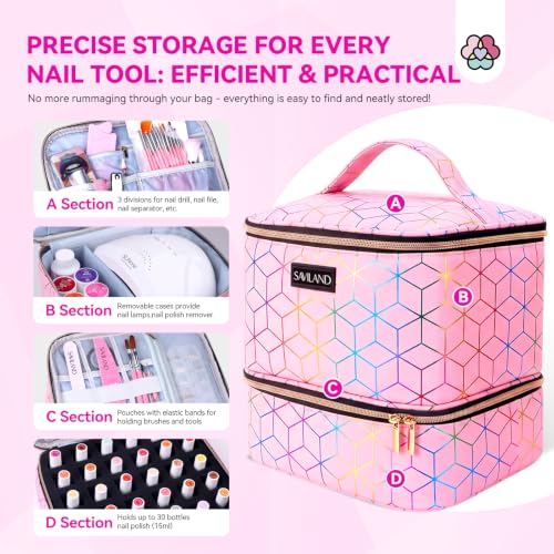 SAVILAND Pink PU Leather Nail Polish Organizer Bag for Nail Tech - A-Pink