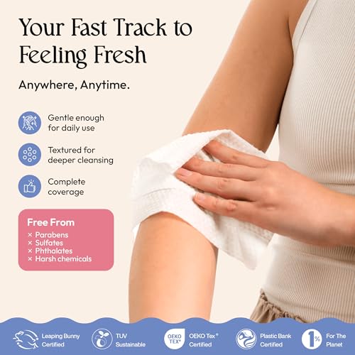 FOMIN Travel Deodorant Wipes - 72 Count, Biodegradable