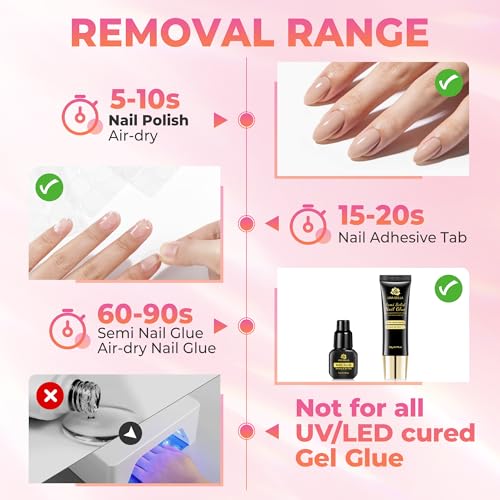 UNA GELLA Press On Nail Glue Remover - Gentle Non-Acetone Kit (20ml, 2 Pack)