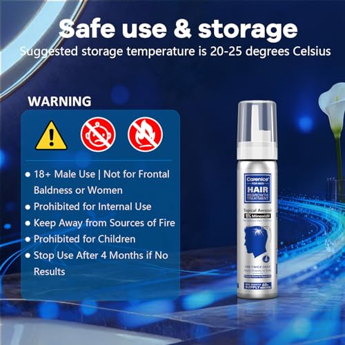 5% Minoxidil Foam for Men with Biotin - Hair Growth Treatment