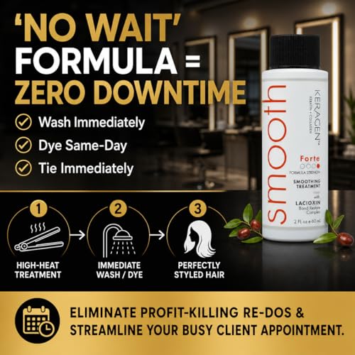 KERAGEN Forte Keratin Smoothing Treatment 2oz