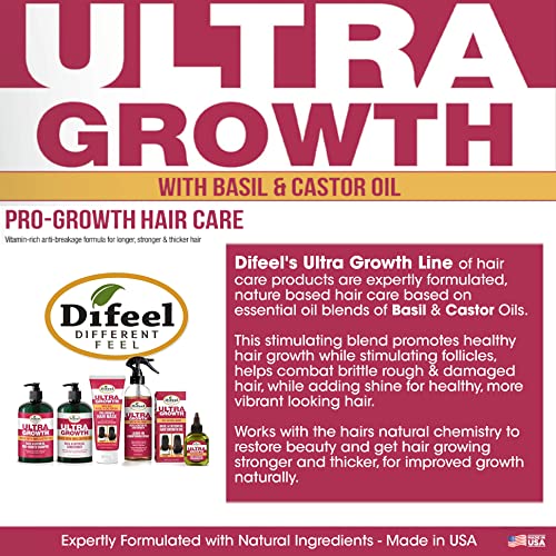Difeel Ultra Growth Basil & Castor Hair Oil Leave in Conditioning Treatment 8 oz. - Large Bottle