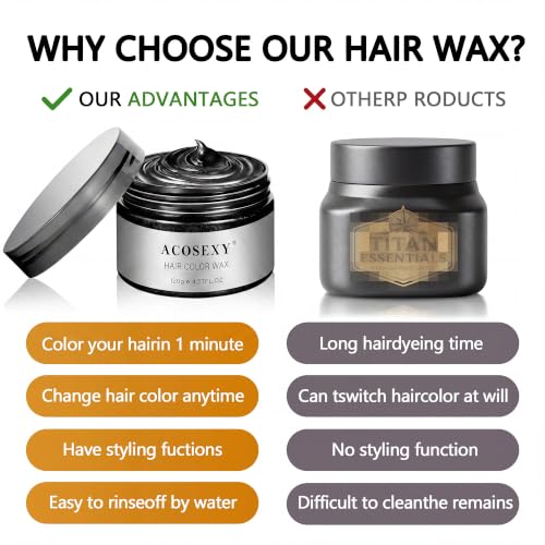Temporary Hair Color Wax Dye (Black, 120g) – Washable