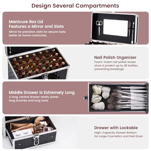 Frenessa Nail Polish Organizer Case with Mirror & Lock