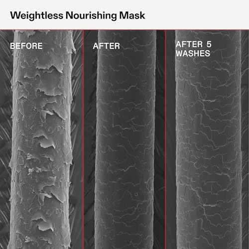 Olaplex Weightless Nourishing Mask: Cuticle Sealing Mask | Hydrate & Volumize | For Fine to Medium Hair, 200 ml / 6.7 Fl. Oz.