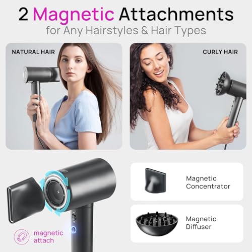 CONFU Hair Dryer 110000 RPM Fast Drying Ionic Blow Dryer