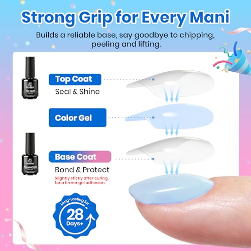 Beetles Gel Nail Base & Top Coat Set – No-Wipe 15ml + 9-in-1 Nail Glue 15ml