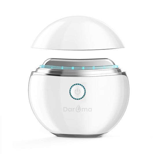 DAROMA Gua Sha Electric, 2026 Upgraded Facial & Body Massager Tools, 4 Features All in 1 Tech, Effective Anti-Aging, Wrinkle, Detox, Relieve Soreness and Pressure, Massager for Eyes, Neck