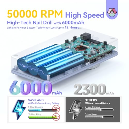 SAVILAND Purple Electric Nail Drill 50000RPM Professional Fast Removal