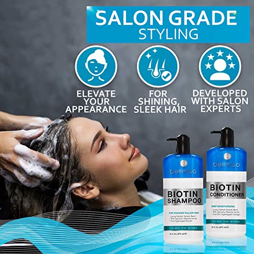 Biotin Shampoo and Conditioner Set for Thickening Hair