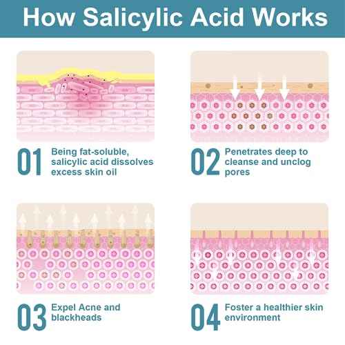 1 LB Salicylic Acid Powder Cosmetic Grade, Pure Original Ingredients for skin with no Additives, BHA Exfoliant for DIY Cleanser, Toner, Shampoo, Body Wash, Lotion