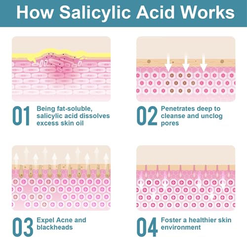 Pure Salicylic Acid Powder (8 oz), Cosmetic Grade Original Ingredients with no Additives, BHA Exfoliant for DIY Cleanser, Toner, Shampoo, Body Wash, Lotion