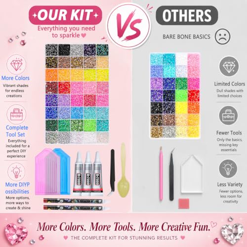HiOKOU Bedazzling Kit with 36,000 Rhinestones & Tools