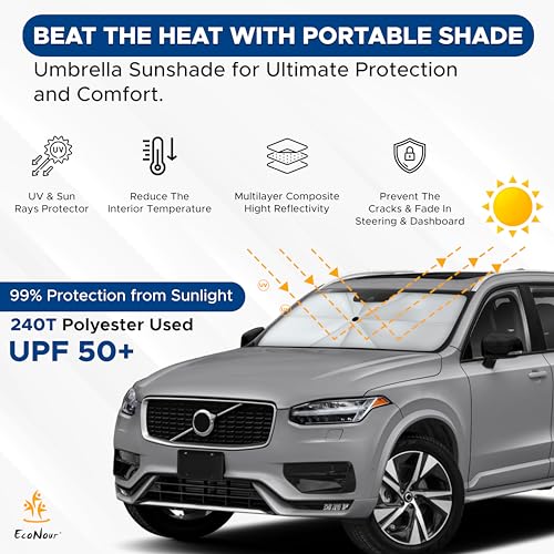 EcoNour Car Windshield Sunshade Umbrella | Foldable Car Umbrella Sun Shade Cover | Front Windshield Shade for Heat and UV Rays Protection | 240T Polyester Umbrella Sunshade | Large (56.5"x30.5")