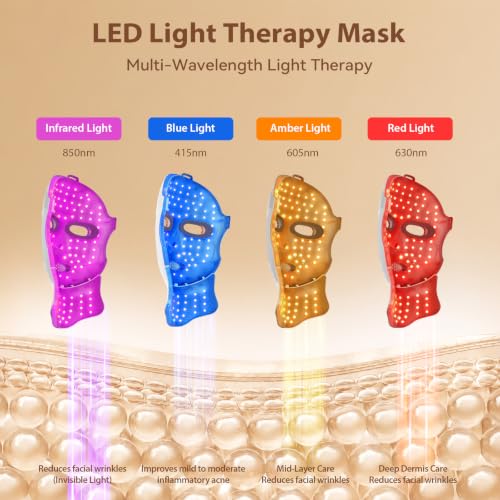 ONLUKY Cordless Red Light Therapy Mask for Face - Rechargeable LED