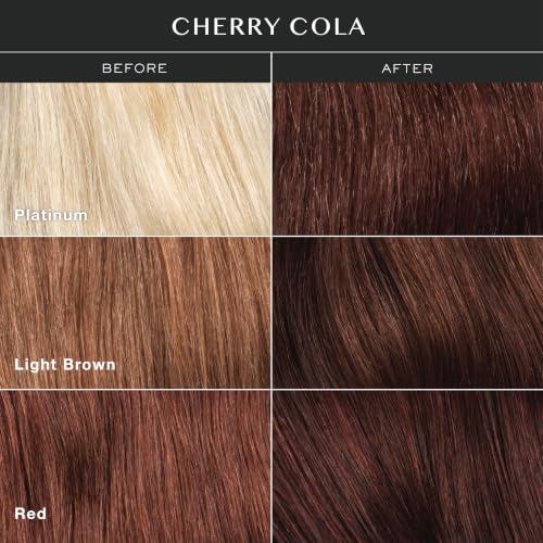 Kristin Ess Cherry Cola Hair Gloss in Warm Red Brown - Semi-Permanent Color & Shine