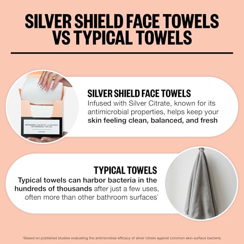 PEACE OUT Silver Shield Face Towels, Disposable Facial Towels for Sensitive Skin, Silver Citrate Infused, Dual Sided, Super Absorbent, Biodegradable, 30 Count