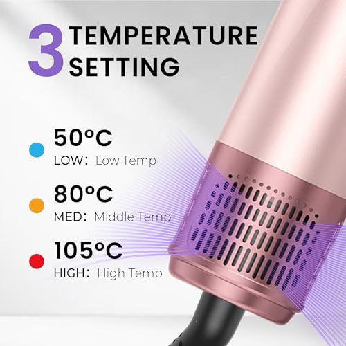 5-in-1 Hot Air Brush Dryer Set with Curlers & Straighteners