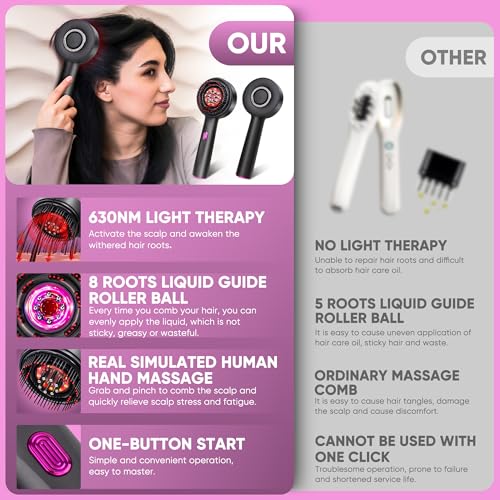 Rechargeable 3-in-1 Scalp Massager & Hair Growth Oil Applicator MPADQ