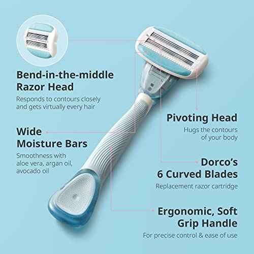 DORCO eve Pack of 6 Razors for Women for Extra Close Shaving, (No Handle, 8 Pcs Razor Blade Refills), Double 3 Curved Blades with Bend-in-the-middle Razor Head, Razors for Shaving