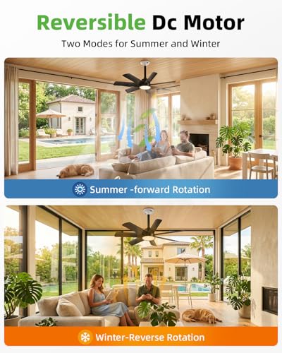 28 Inch Socket Ceiling Fan Light with Remote, E26/E27, LED Dimmable