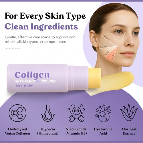 Bella Bliss Collagen Eye Balm Stick – Dark Circles & Puffiness Relief
