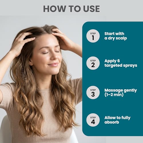 NOCTE 2% Minoxidil Hair Regrowth Serum Spray with Biotin & Caffeine for Thicker Hair