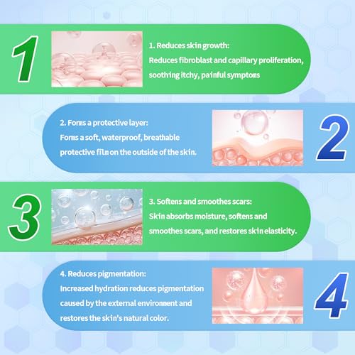Silicone Scar Gel Advanced Scar Cream for Old & New Scars, Fades C-Section, Keloids, Stretch Marks, Burns, Surgeon Recommended Scar Repair