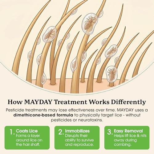 Lice Treatment with Comb - 3.4oz Hair Care Set